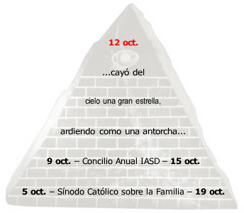 Pirámide masónica