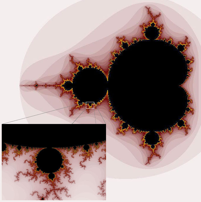 Un conjunto de Mandelbrot